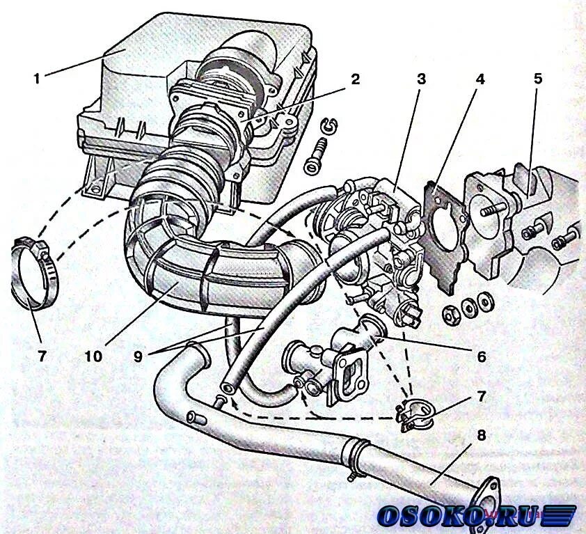 Как называется подачи воздуха. Система шланги дросселя 2110. ВАЗ 2114 система охлаждения двигателя патрубки. ВАЗ 2112 16 патрубки дроссельной заслонки. Патрубок охлаждения дроссельной ВАЗ 2107.