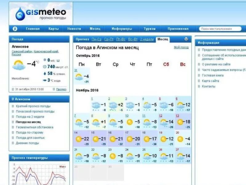 Прогноз на сегодня красноярск по часам. Климат в Саянской. GISMETEO. Саянск климат. Гисметео Саянск.