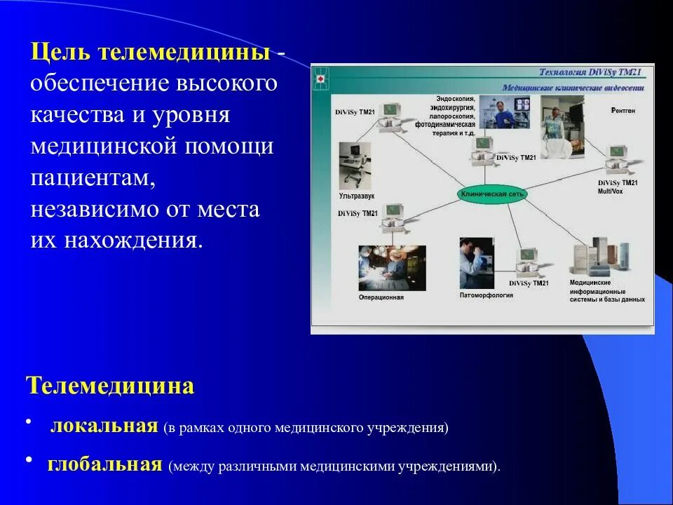 Схема организации телемедицинских консультаций. Виды телемедицинских технологий. Телемедицина схема. Телемедицина презентация. Типы технологий для телемедицинских проектов.