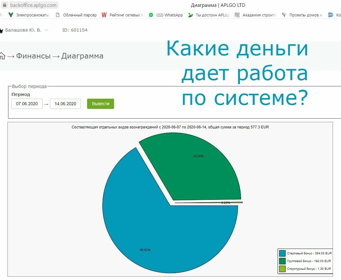 Бэк офис aplgo. Aplgo.com backoffice. млм 2025 год.