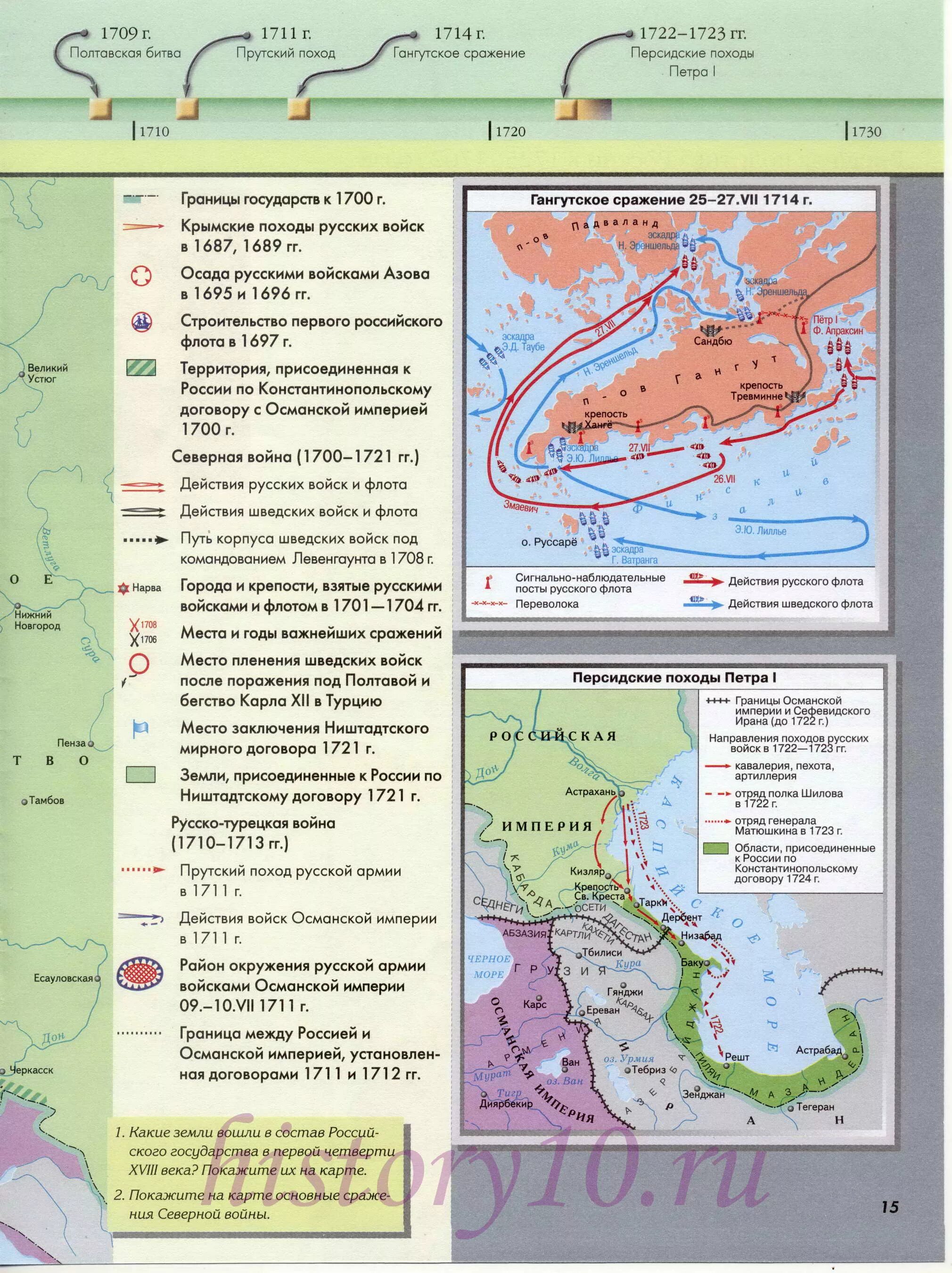 Персидский поход направление. Каспийский поход 1722-1723. Каспийский (персидский) поход 1722-1723. Каспийский поход Петра 1 1722-1723. Персидский поход 1722 1723.