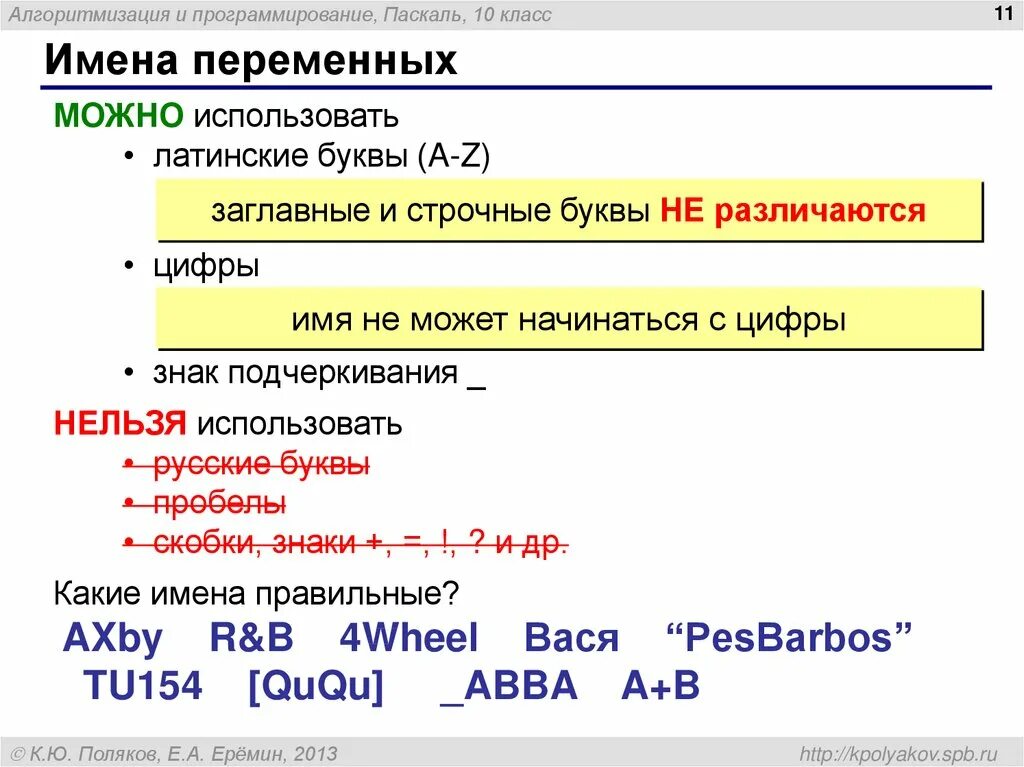 В имени файла нельзя использовать. Имя переменной в Паскале. Имена переменных в Паскале. Имя программы в Паскале. Что можно использовать в Паскаль.