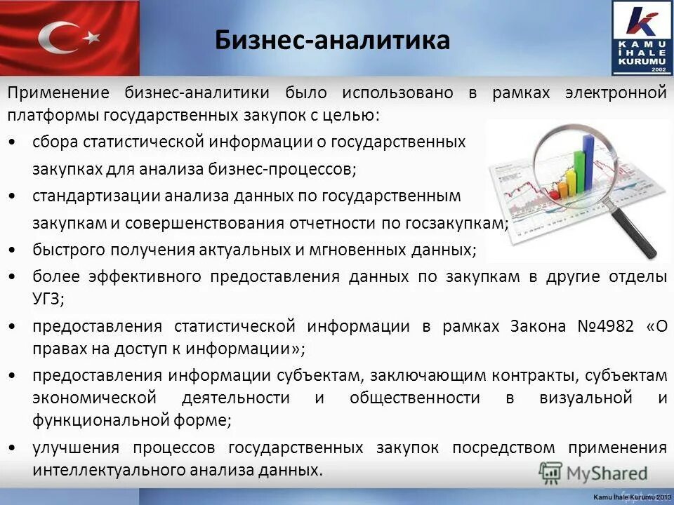 структура цифрового профиля. графическое представление данных. предоставление данных для анализа. метод количественного анализа информации. предоставление данных для анализа.