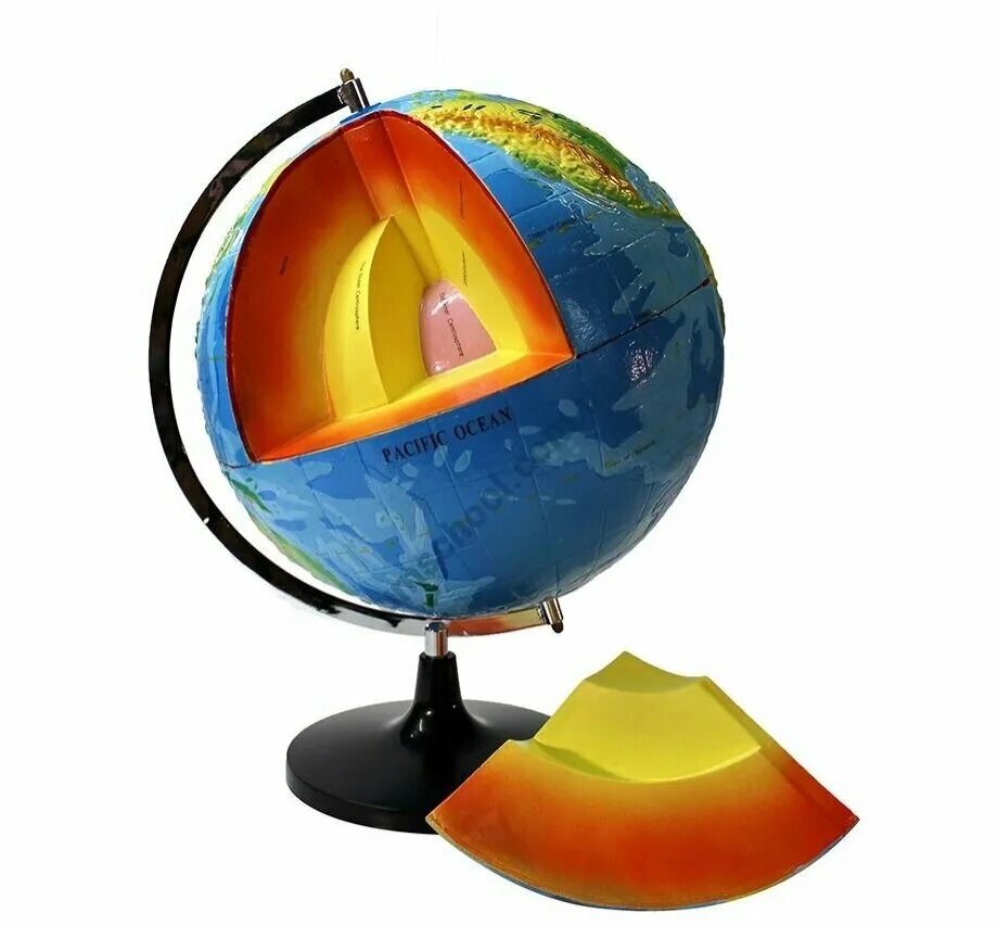 Глобус внутреннего строения земли. Глобус Ningbo модель строение земли 320 мм. Глобус строение земли. Внутреннее строение земли Глобус-модель. Модель строения земли