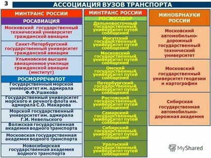Образование в транспортной сфере