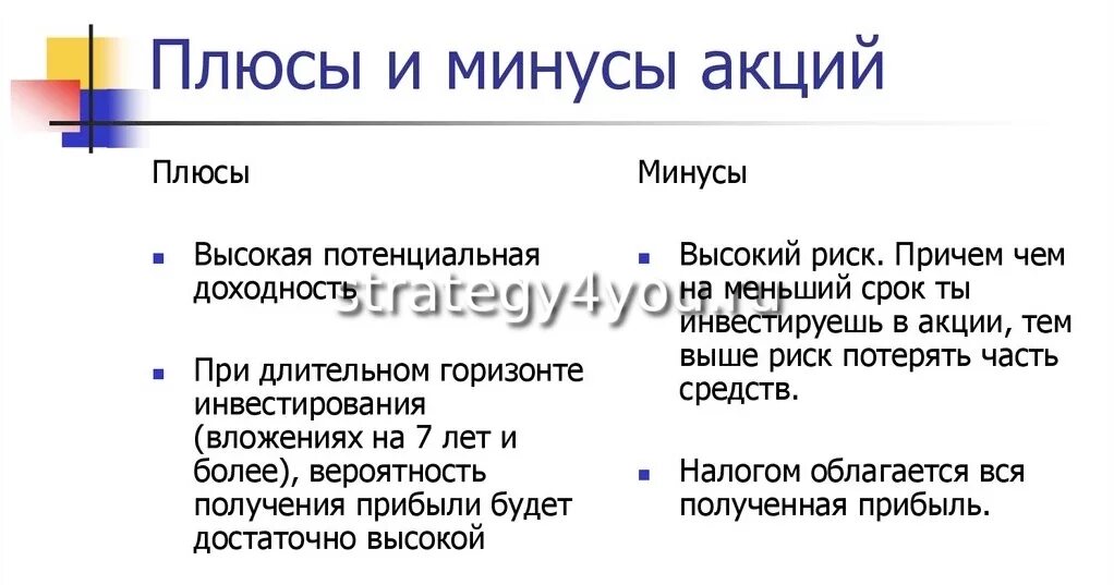 Что является риском по приобретению акций. Плюсы и минусы ценных бумаг. Плюсы и минусы акций. Плюсымирусыакцийи облигаций. Минусы акций.