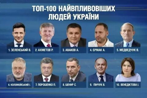 Главные люди политики