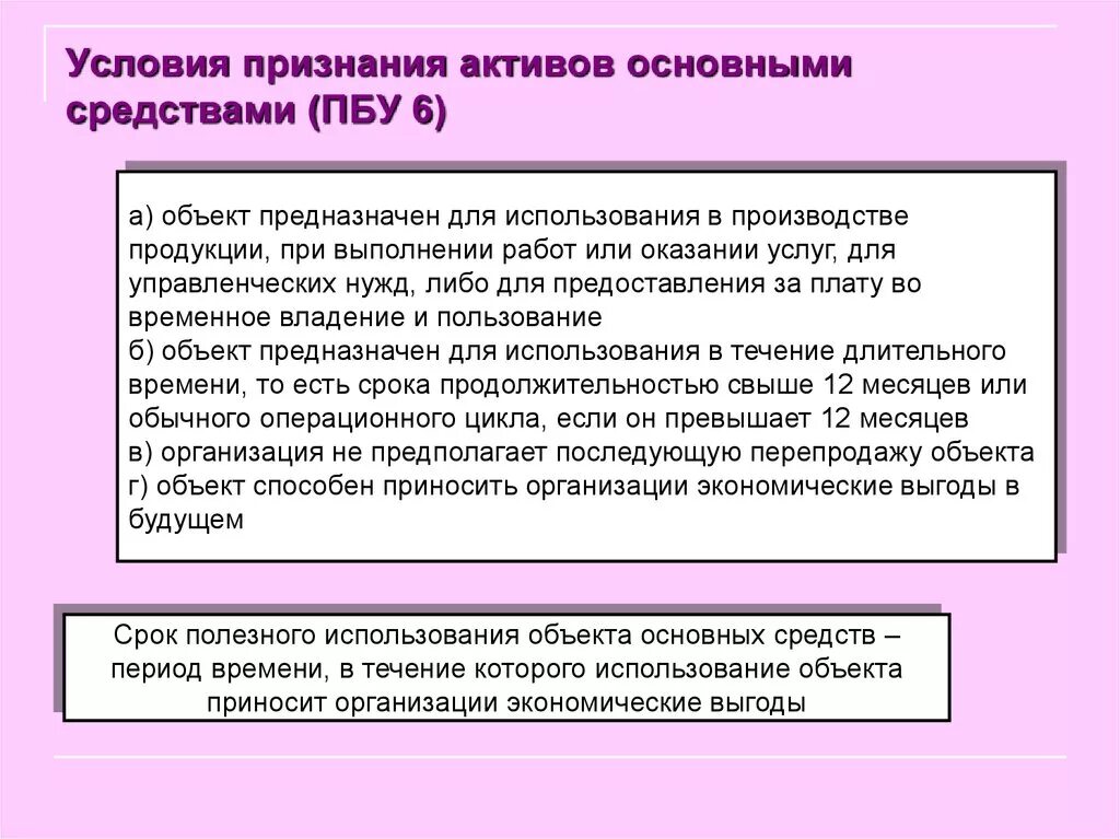 Признание актива в бухгалтерском. Признано в учете основное средство. Условия признания основных средств. Условия признания объекта основным средством. Условия признания основных средств в бухгалтерском учете.