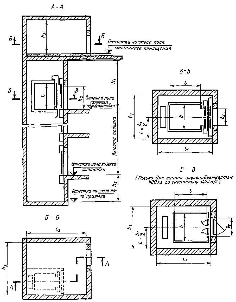 Гост устройство лифта. Лифт пассажирский 1100х2100 чертеж. Габариты лифтовой Шахты лифт. Лифт 1000 кг габариты. Габариты лифтовой Шахты.