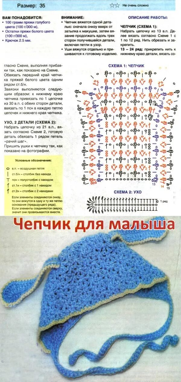 Схемы и описание чепчиков для новорожденных. Чепчик для новорожденного спицами 0-3 описание вязания. Чепчики для новорожденных крючком со схемами. Вязаный чепчик крючком для новорожденных. Вязание крючком чепчика для новорожденных для начинающих.