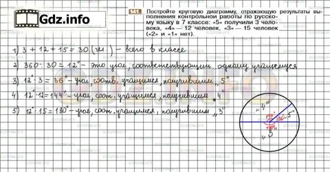 Математика 6 класс страница 23 номер 141
