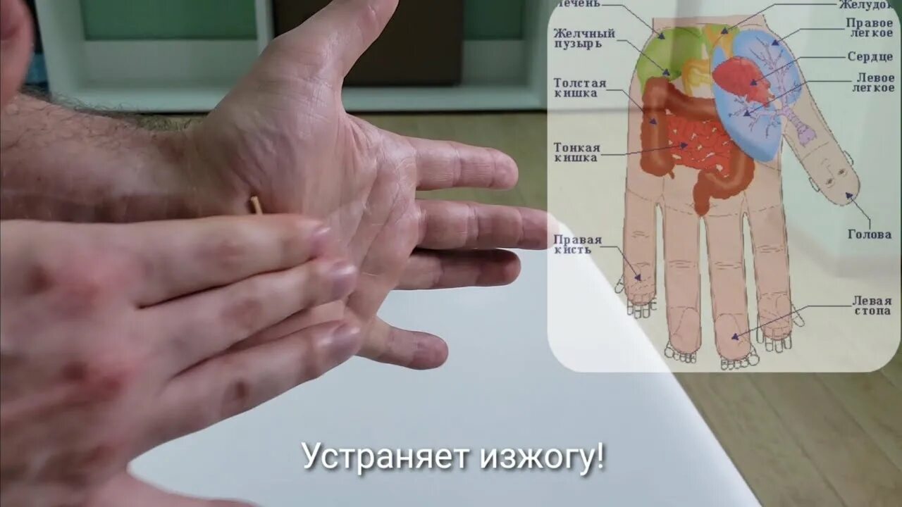 С помощью су
