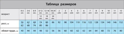 8 размерная сетка