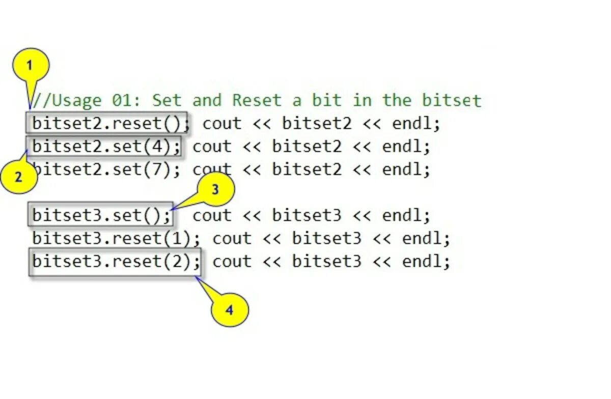 Function set. Bitset c++. библиотека bitset c++. bitset c++ пример. указатели c++ на сет.