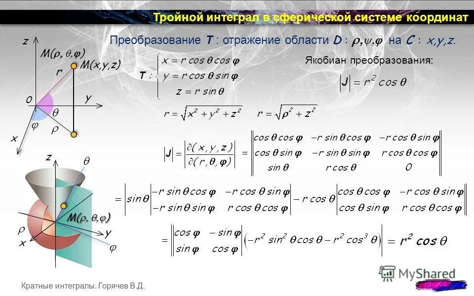 Переход к полярным координатам в двойном интеграле. Замена переменных в двойном интеграле полярные координаты. Замена переменных в двойном интеграле полярные координаты. Интегрирование в полярных координатах. Двойной интеграл по области окружности.