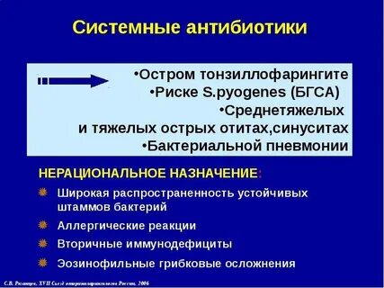 Интоксикация от антибиотиков