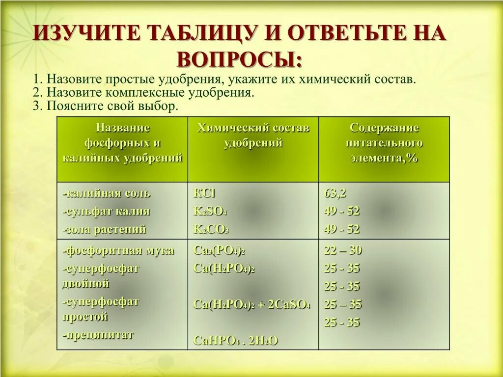 Перечень комплексных