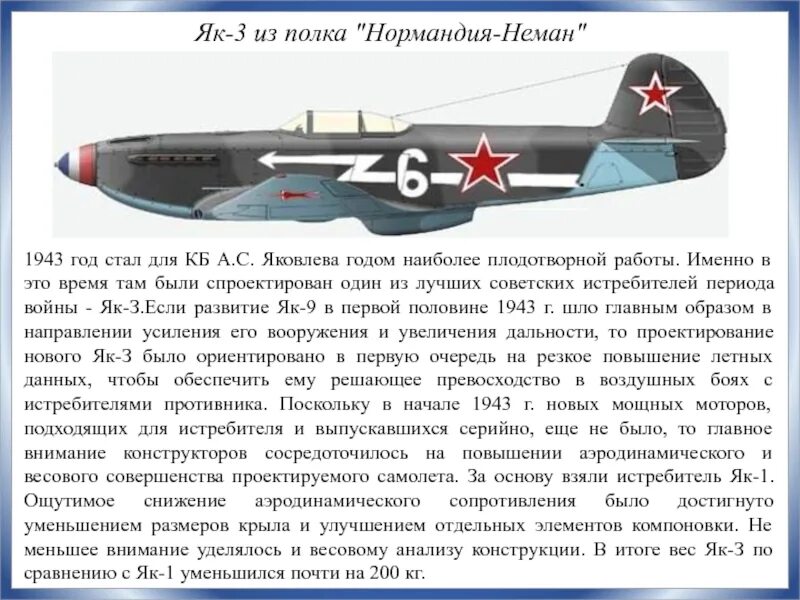 Як-3 истребитель Нормандия Неман. Авиаполк Нормандия-Неман самолеты. Самолеты полка Нормандия Неман. Як 9т Нормандия Неман. Индекс нормандия неман