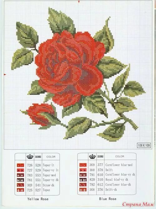 Пин от пользователя Marie-jacqueline Scapol на доске ROSES Вышитые крестиком цве