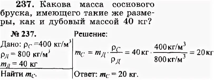 Какова масса см