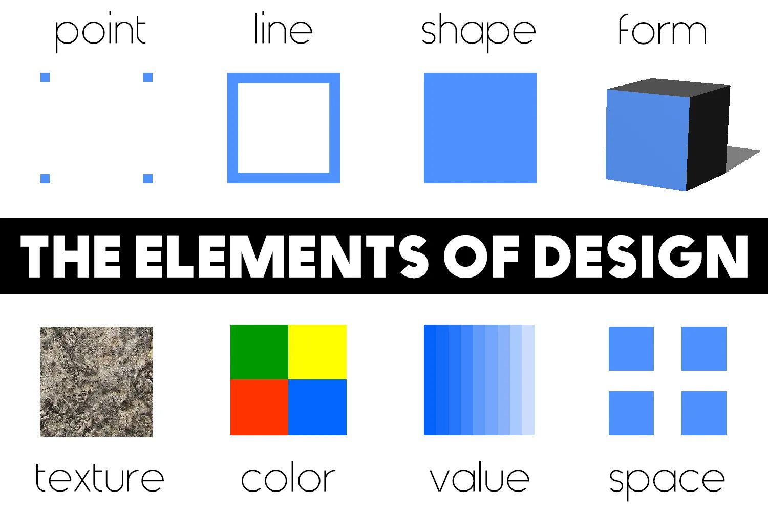 Visual element. Design elements. elements and principles of design. the elements and principles of art. what are the elements of graphic design.