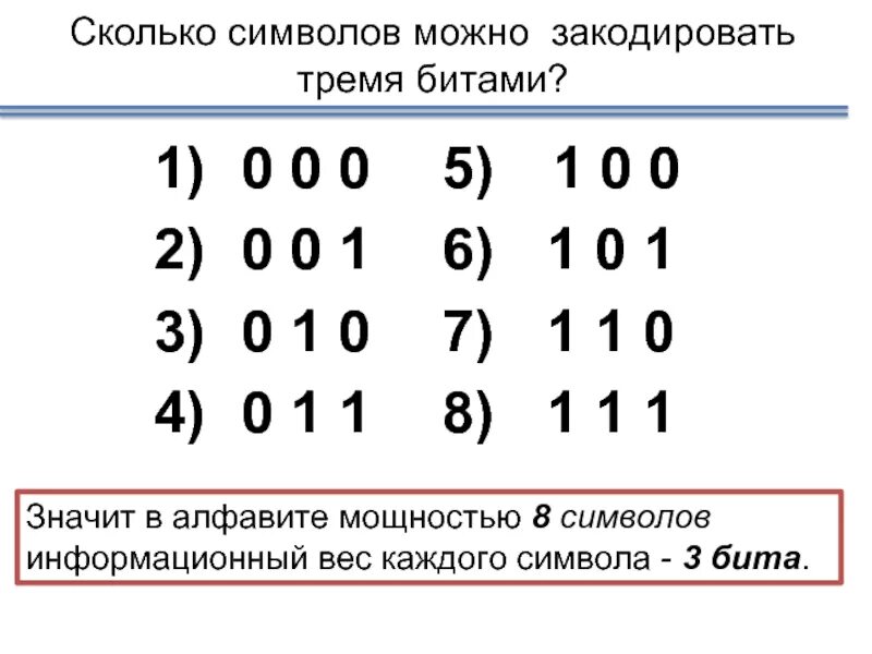 Сколько символов можно закодировать одним байтом. Сколько символов можно закодировать. сколько символов можно закодировать 3 битами?. сколько символов можно закодировать 8 битами. сколько символов можно закодировать 2 битами.
