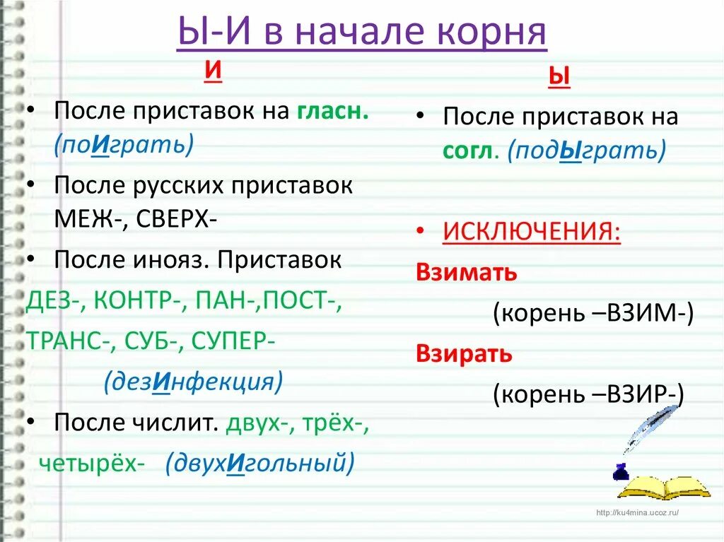 Сверх без дез. Правописание и после приставок. Написание ы и после приставок в корне. Правописание и ы в корне. И Ы В корнях после приставок.