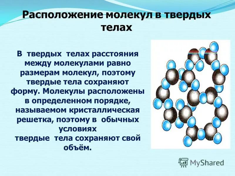 Расположение молекул в твердых телах. Расположение молекул в твердом теле. Молекулы твердого тела. Расположение молекул воды.