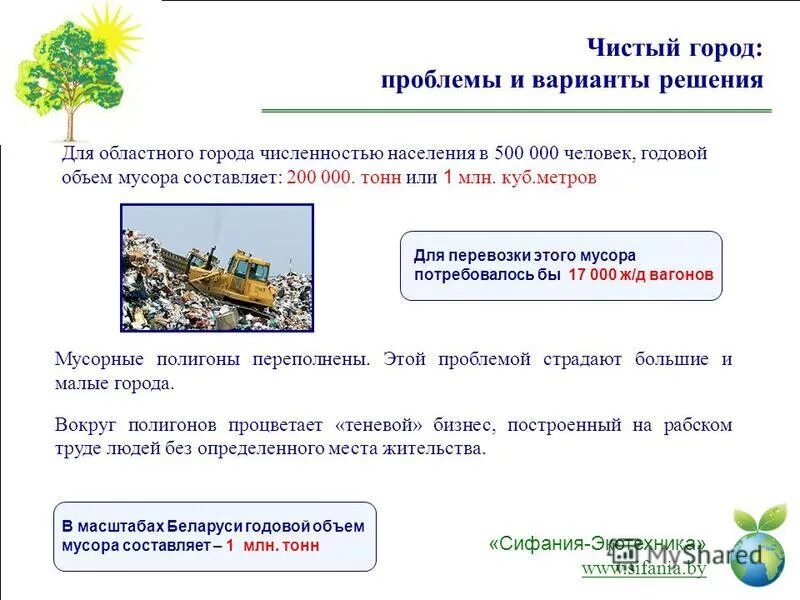 Акция чистый город. Программа чистый город. Чистый город. Приложение чистый город. Программа чистый город.