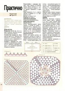 Мочалка крючком схемы описание