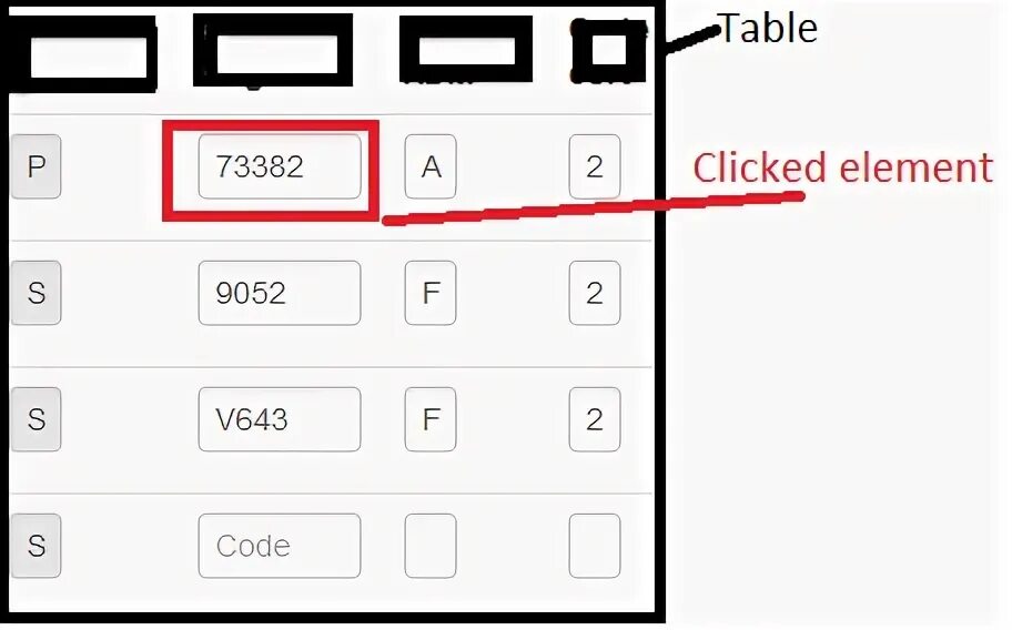 Input Table html. Таблица из тегов input. Js input value Table. Как сделать черту внутри <Table> html. Id id demo