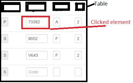 Js element value