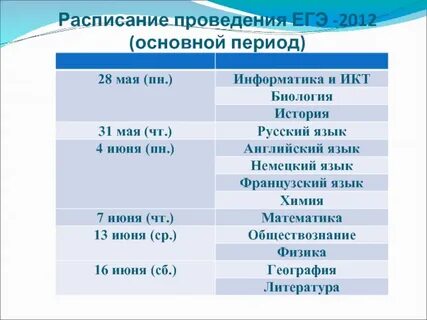 Расписанием проведения единых государственных экзаменов