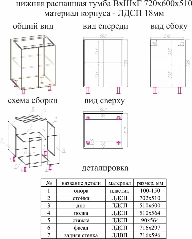 Почему размеры готовой мебели. Кухонная тумба под мойку схема распила. Чертежи кухонных шкафов деталировка. Деталировка кухонных шкафов для распила. Шкаф под мойку для кухни 60 см чертеж.