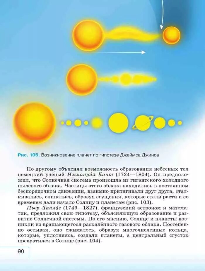 Гипотеза джеймса. Теория Джеймса джинса о происхождении солнечной системы.