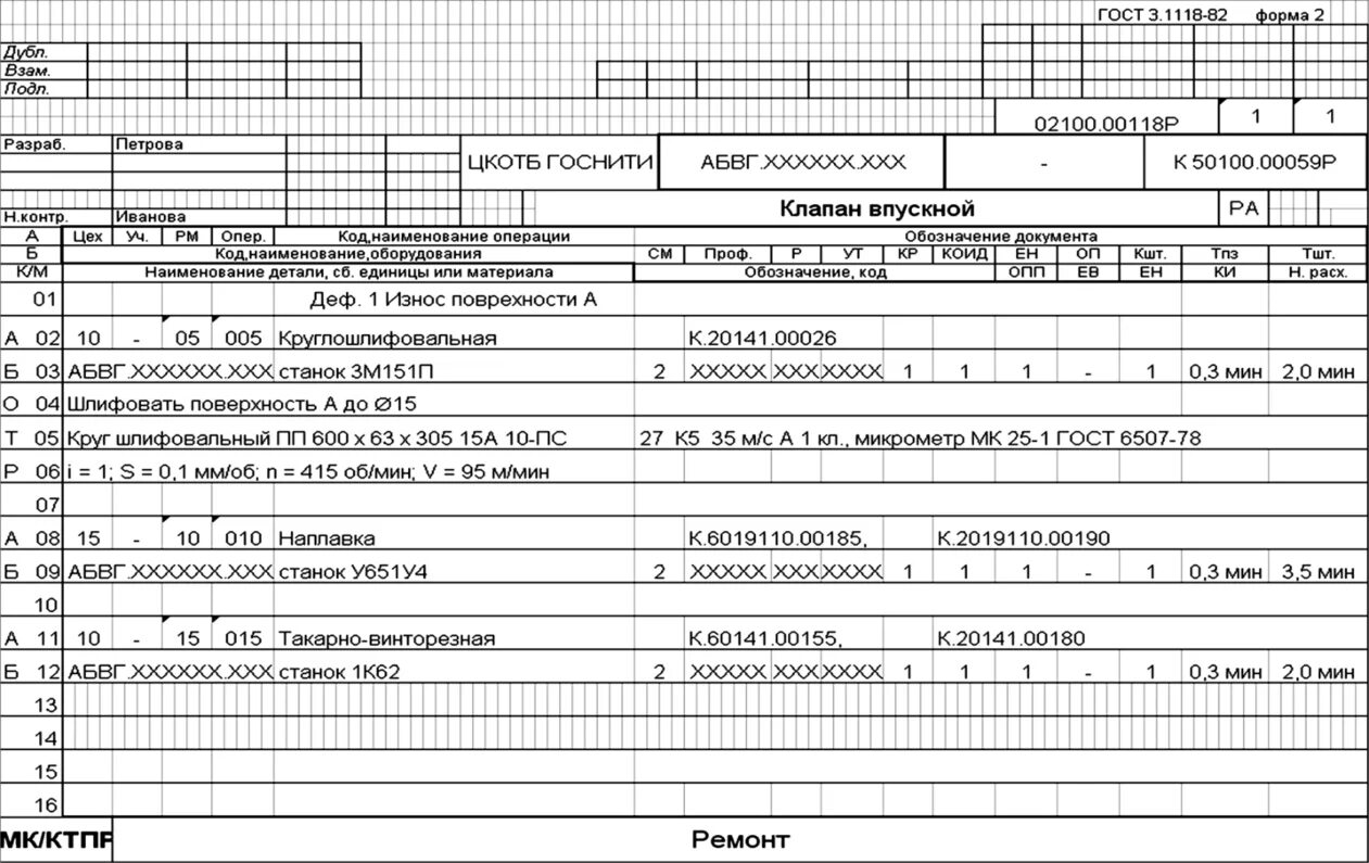 Технологическая (Операционная) карта то-2 автомобиля ГАЗ 3307. Карта технологического процесса пример заполнения. Операционная карта технологического автотранспорта ВАЗ 2114. Маршрутно-Операционная карта технологического процесса пример. Правила оформления маршрутных карт