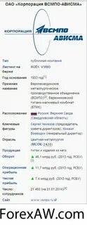 Расписание ависма березники