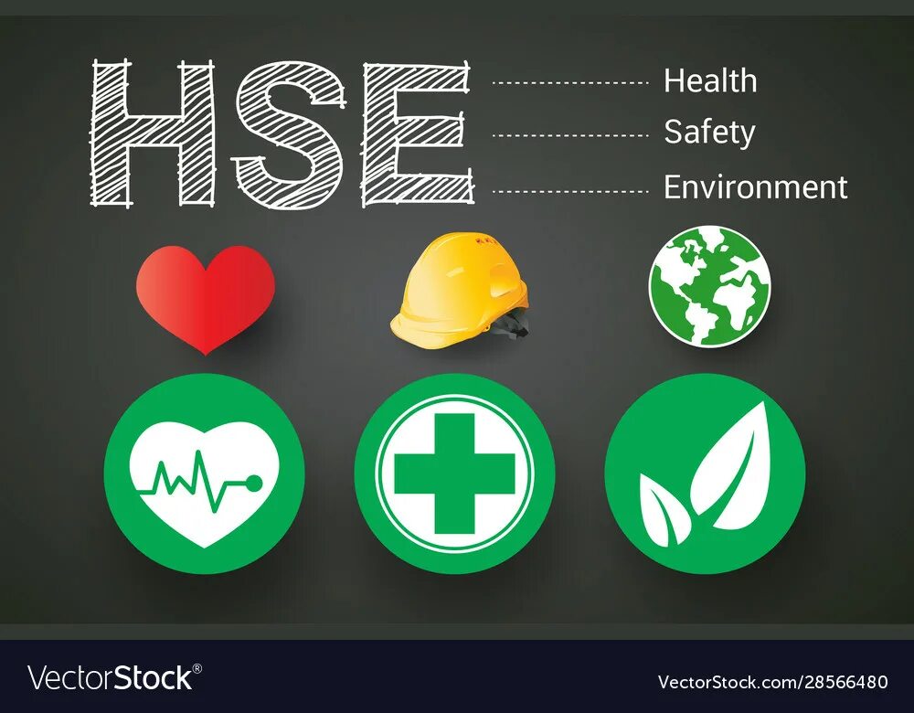 Hse health safety. Environmental campaign. Environ health. Health safety environment логотип. Human safety environment.