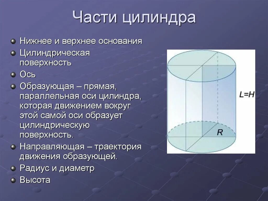 Части цилиндра. Составные части цилиндра. Прямой цилиндр образующая. Цилиндр и цилиндрическая поверхность. Величины характеризующие цилиндр