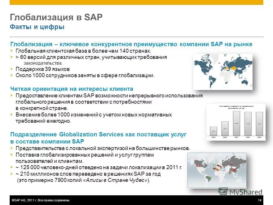 индекс уровня глобализации. глобализация экономики статистика. уровень глобализации kof. глобализация в цифрах. Convention on the elimination of all forms of discrimination against women.