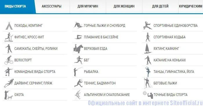 Декатлон вид спорта. Декатлон спорт. Работа в декатлон. Декатлон обувь. Декатлон вид спорта.