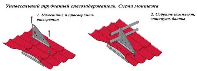 Схема снегозадержателей на металлочерепицу. Крепление трубчатых снегозадержателей на металлочерепицу. схема установки снегозадержателей. снегозадержатели на ендове кровли. болт глухарь для крепления снегозадержателей.