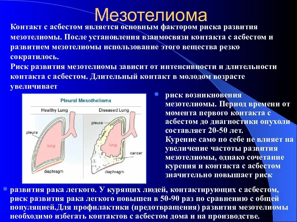 Пневмокониозы органической пыли. Мезотелиома плевры гистология. Мезотелиома плевры брюшины и других локализаций. Мезотелиома диафрагмы кт. Мезотелиома плевры патологическая анатомия.