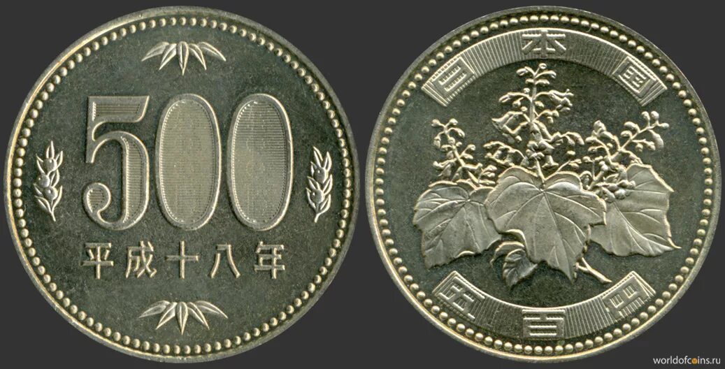 500 йен монета. 500 йен монета. 500 йен монета. япония 500 йен 2010 сага. япония 500 йен 2021.