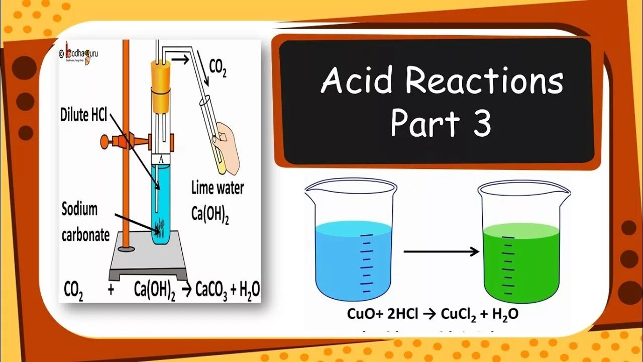 Acidic Oxide. Химия на английском. Acid + Oxide. Metal Oxide + acid. Chemical metal