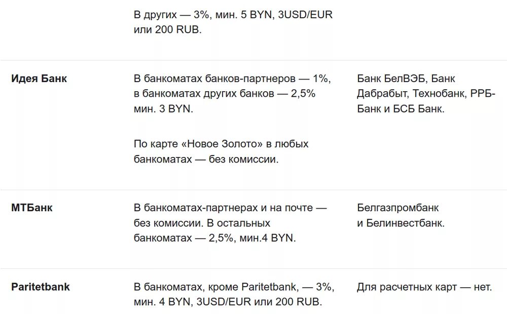 Процент комиссии при переводе. Процент комиссии при переводе