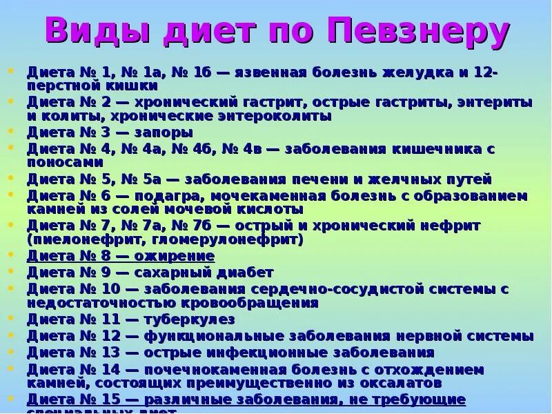 Лечебные столы по Певзнеру. Лечебные столы (диеты) по Певзнеру. Диетические столы по Певзнеру. Диеты медицинские столы. Диетические столы при заболеваниях