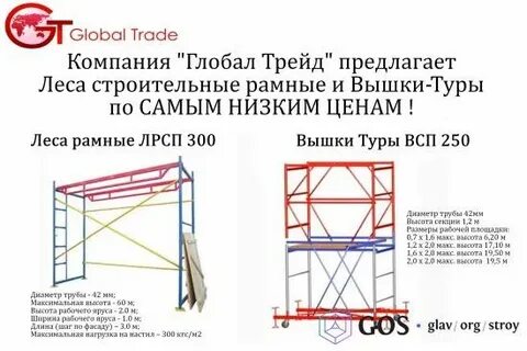 Строительные веса