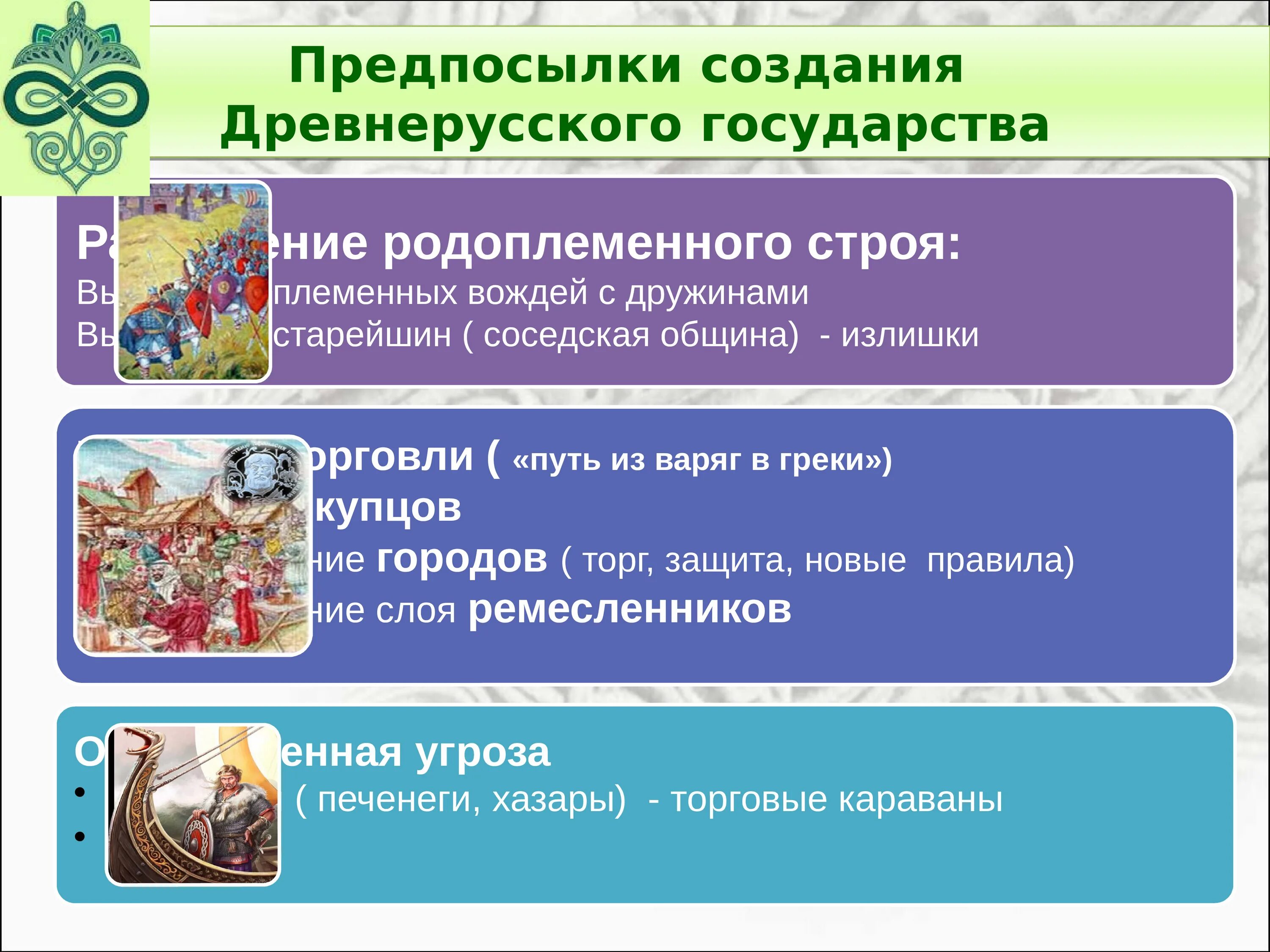 Предпосылки создания древнерусского государства. Древнерусское государство презентация. Предпосылки образования древнерусского государства. Предпосылки формирования древнерусского государства.