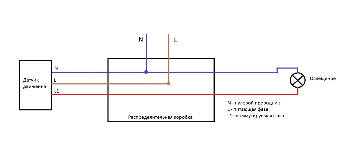 Подключить датчик движения схема. Датчик движения для включения света схема подключения 12 вольт. схема подключения 3 датчиков движения на лампочку. схема подключения инфракрасного датчика движения. схема параллельного подключения датчиков движения.